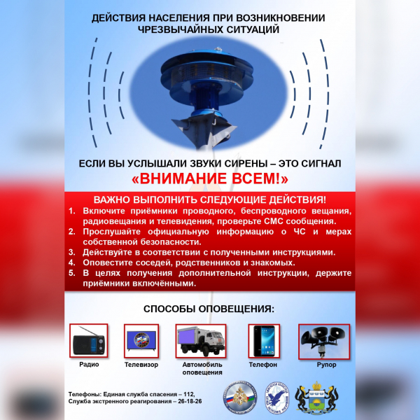 Порядке действий населения при получении сигнала «Внимание всем!»
