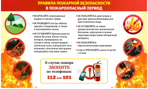 Правилах пожарной  безопасности в пожароопасный период.